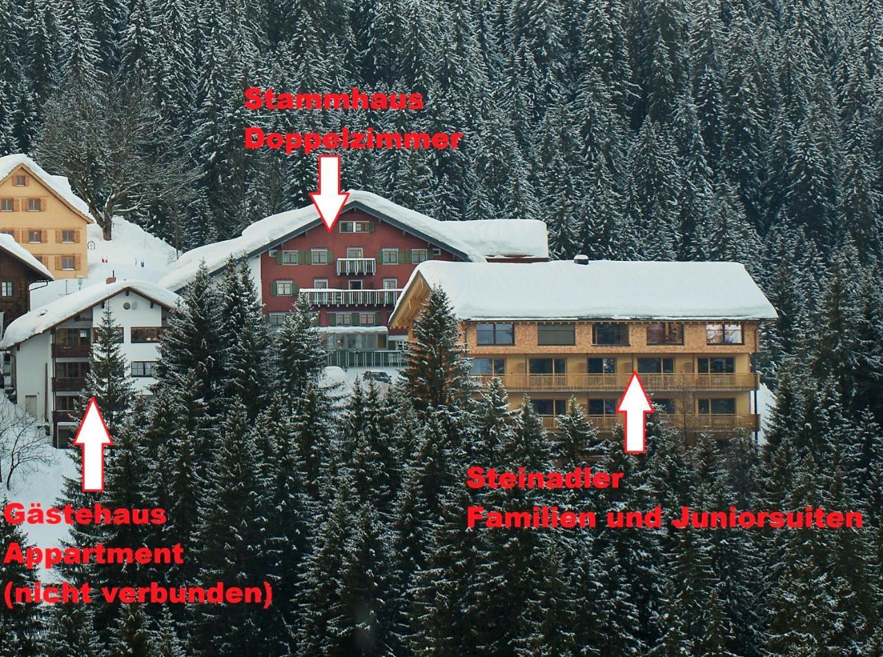 Apartment Annex